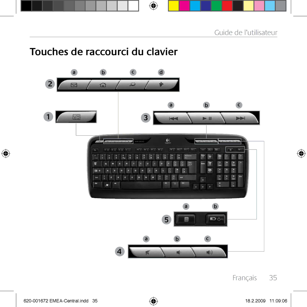 Logitech MK300 manual Guide de l’utilisateur 