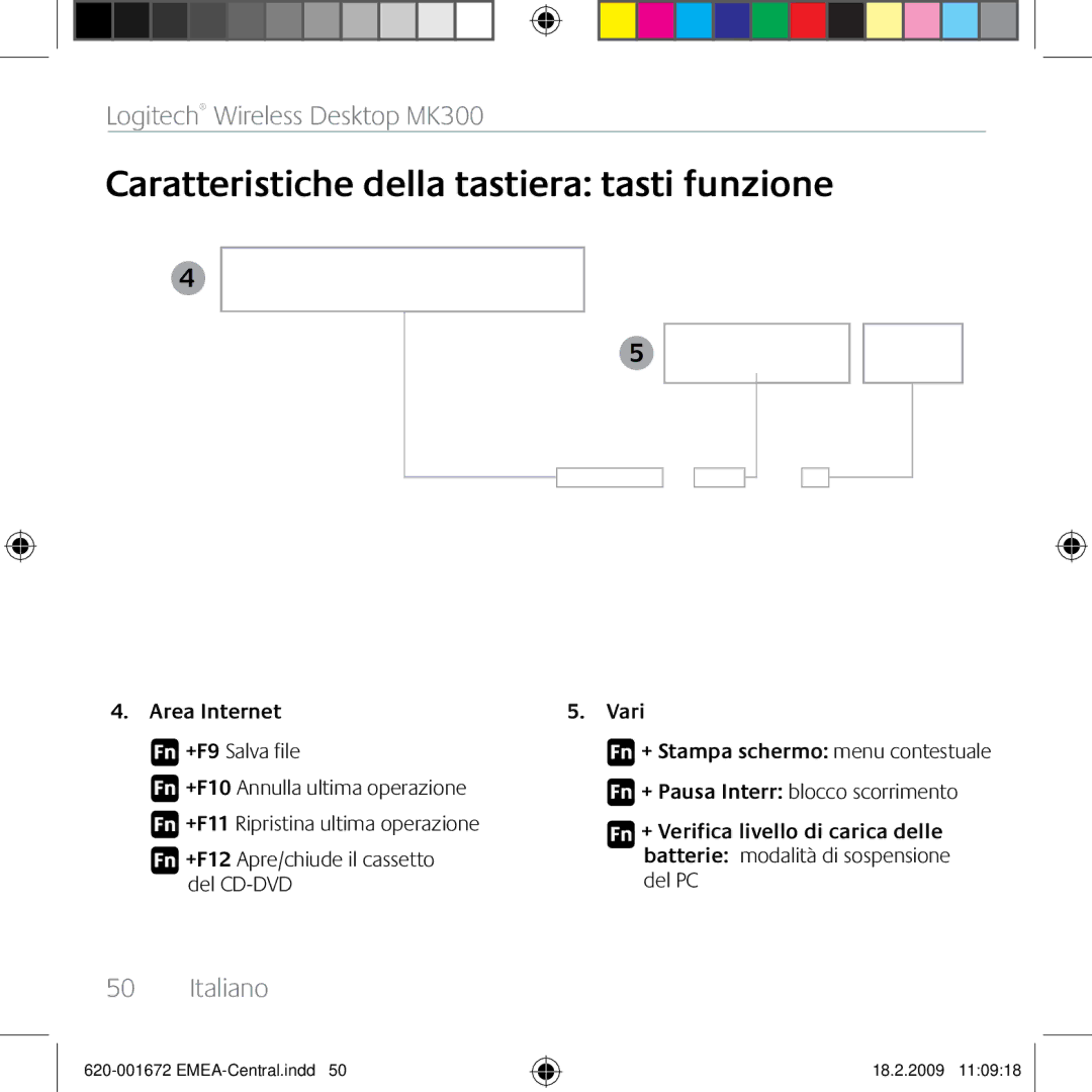 Logitech MK300 Fn +F9 Salva file, Fn +F12 Apre/chiude il cassetto del CD-DVD, Vari Fn + Stampa schermo menu contestuale 