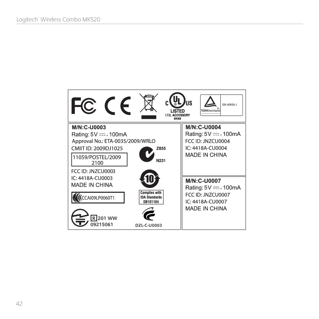 Logitech manual Logitech Wireless Combo MK520 