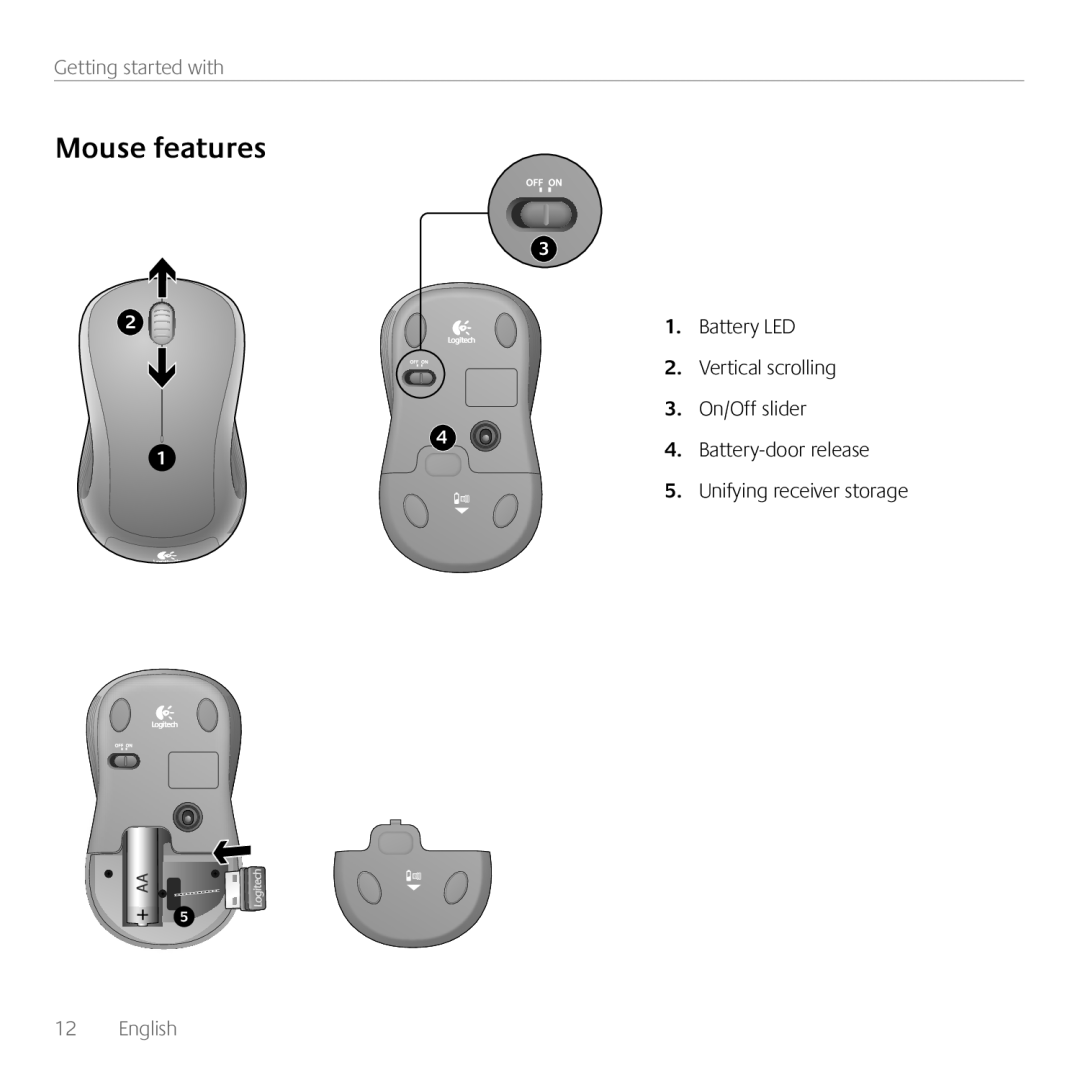 Logitech MK520 Mouse features, Getting started with, Battery LED, Vertical scrolling, On/Off slider, Battery-door release 
