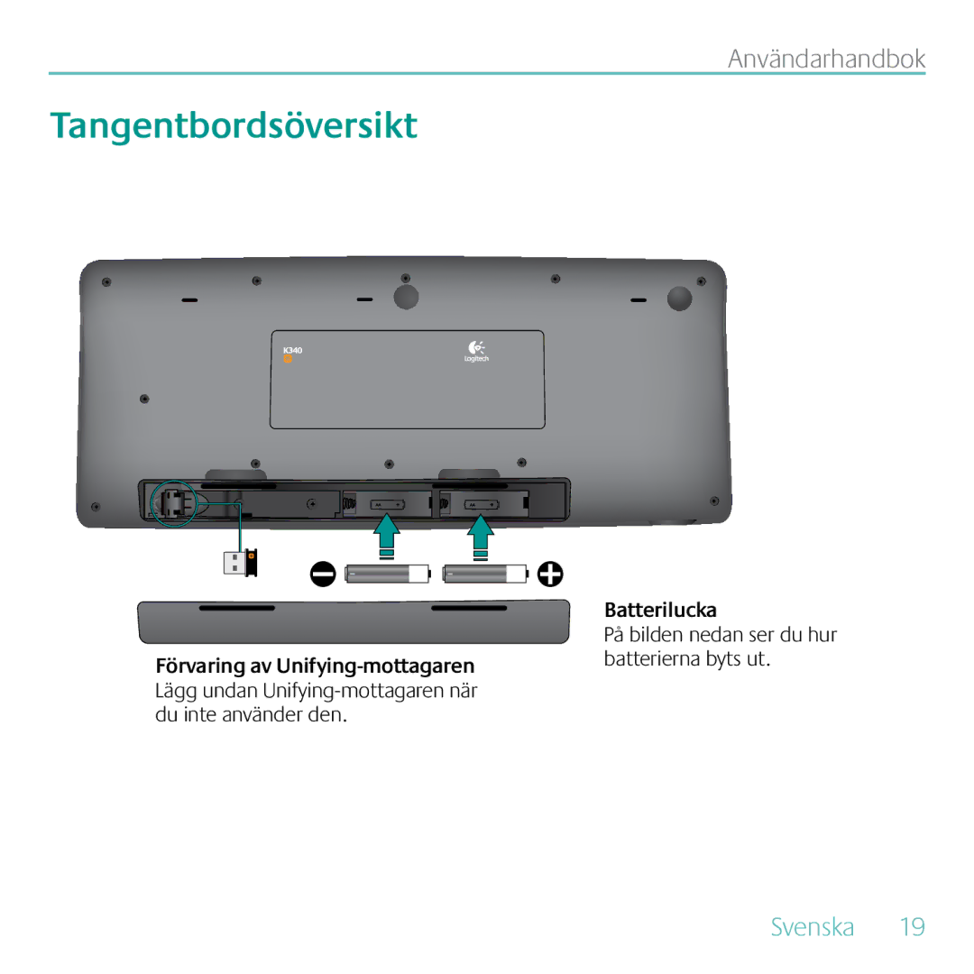 Logitech MK605 manual Batterilucka 