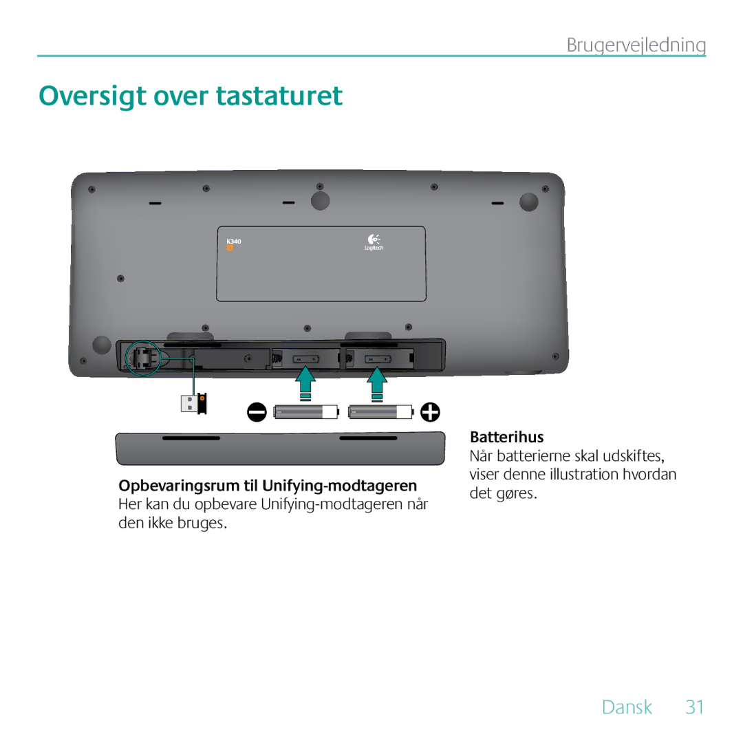 Logitech MK605 manual Batterihus 