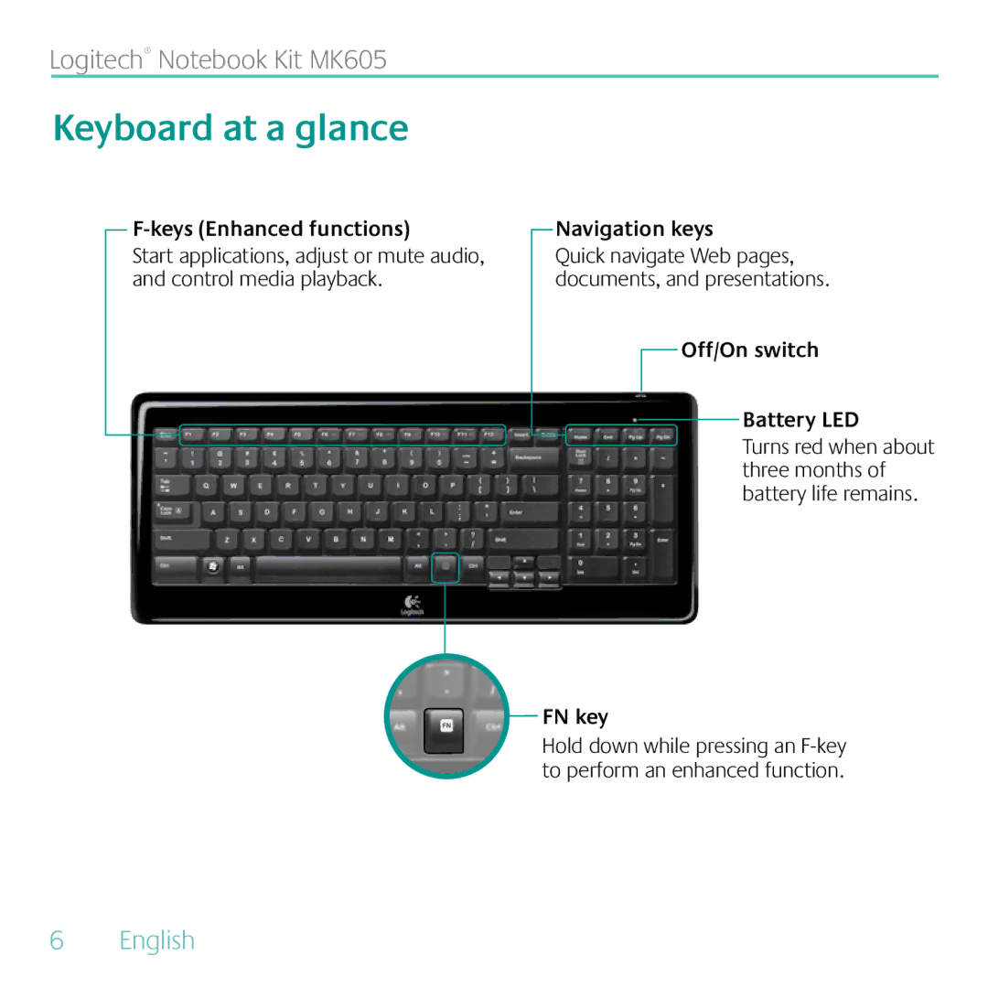 Logitech MK605 manual Keyboard at a glance, Keys Enhanced functions, Navigation keys, Off/On switch Battery LED, FN key 