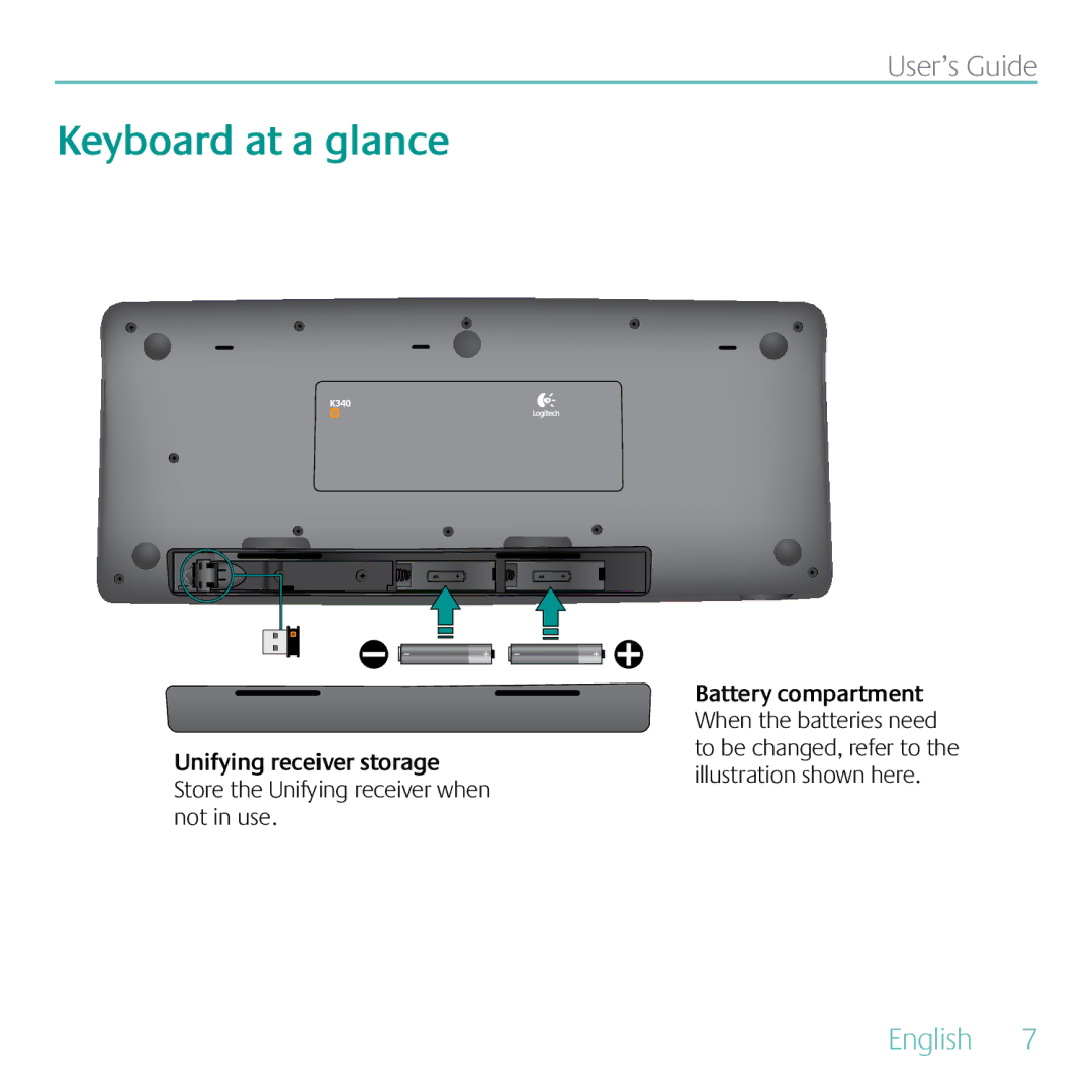 Logitech MK605 manual Keyboard at a glance 