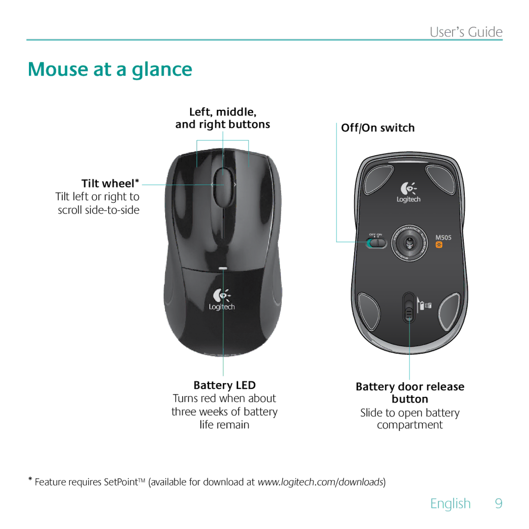 Logitech MK605 manual Mouse at a glance, Left, middle Right buttons, Off/On switch, Button 