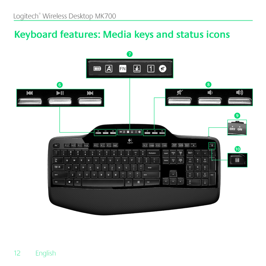 Logitech MK700 manual Keyboard features Media keys and status icons 