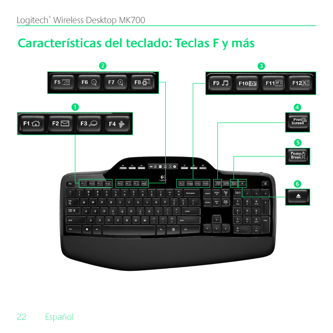 Logitech MK700 manual Características del teclado Teclas F y más 