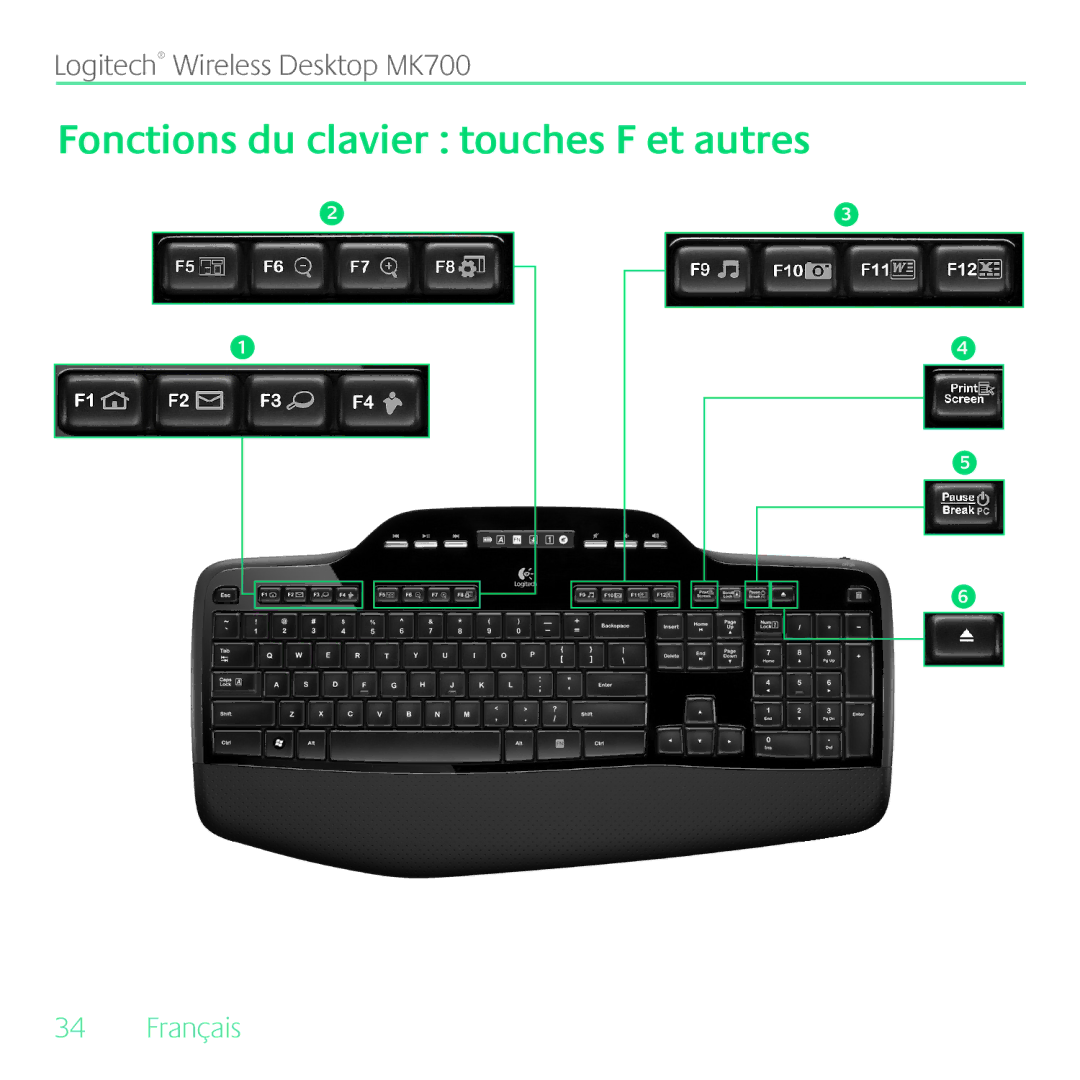 Logitech MK700 manual Fonctions du clavier touches F et autres 