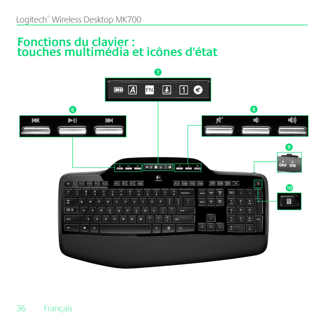 Logitech MK700 manual Fonctions du clavier Touches multimédia et icônes détat 