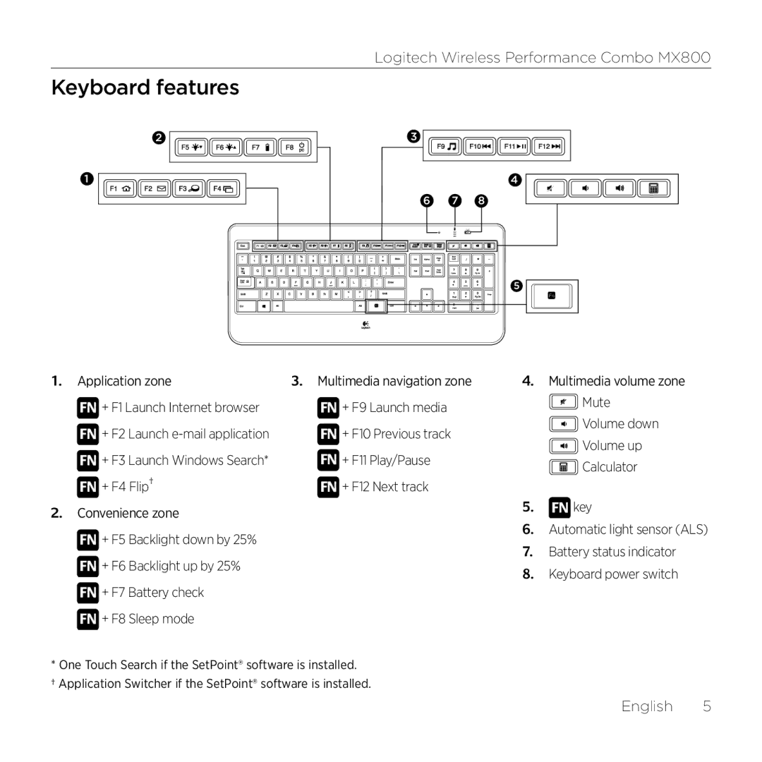 Logitech MX800 setup guide Keyboard features, FN key 