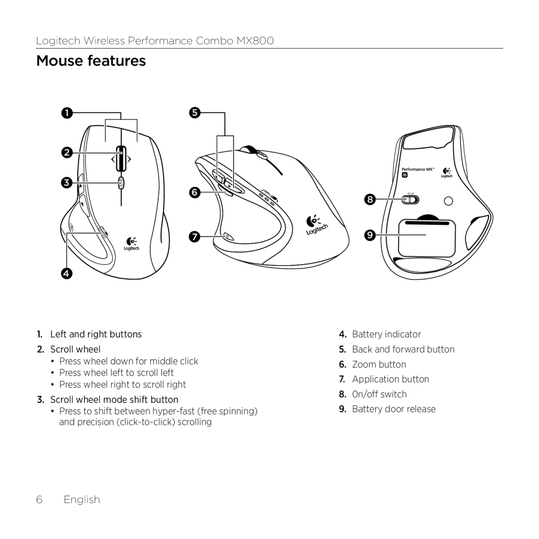 Logitech MX800 setup guide Mouse features 