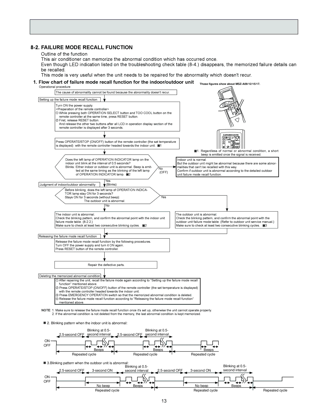 Logitech MSZ-A09NA, OB450 REVISED EDITION-B service manual Failure Mode Recall Function 