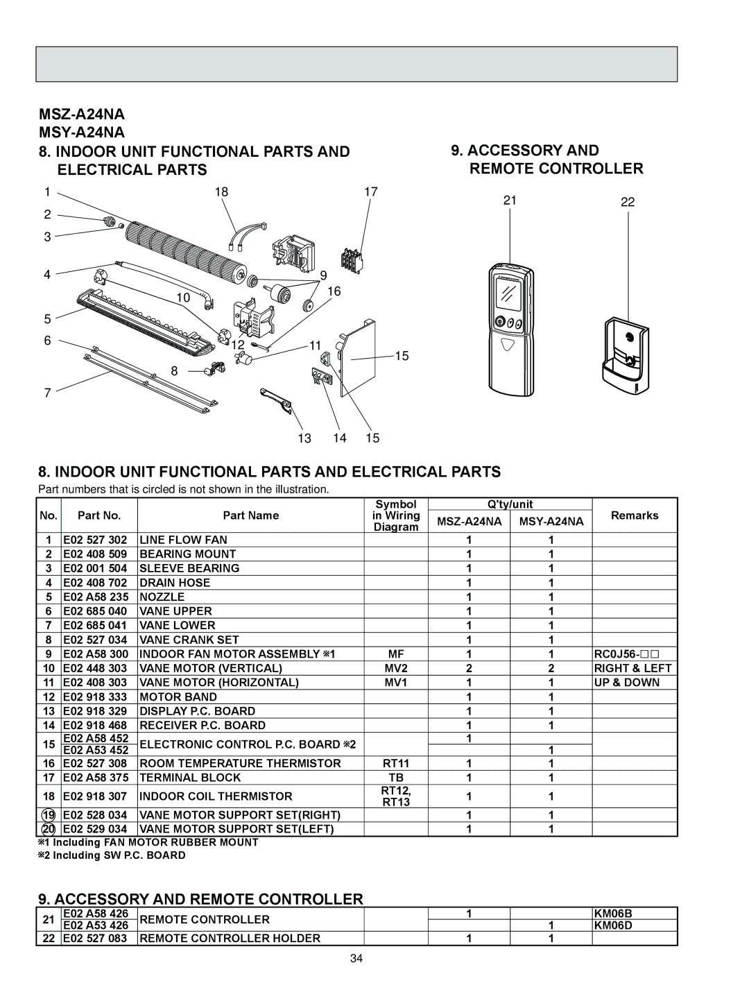 Logitech OB450 REVISED EDITION-B, MSZ-A09NA service manual Indoor Unit Functional Parts and Electrical Parts 