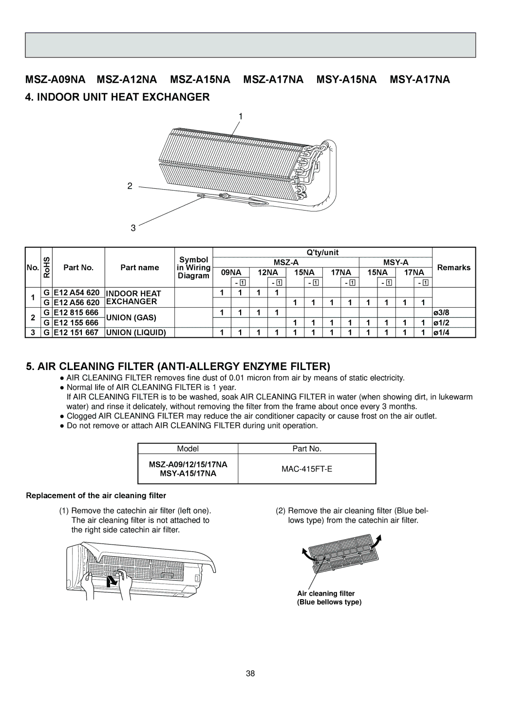 Logitech OB450 REVISED EDITION-B, MSZ-A09NA service manual Indoor Heat, Exchanger, E12 815, E12 155 Ø1/2 E12 151 