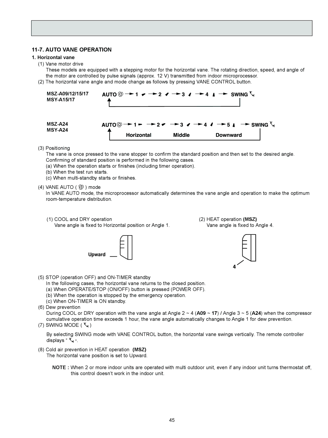 Logitech MSZ-A09NA, OB450 REVISED EDITION-B Auto Vane Operation, MSZ-A09/12/15/17 MSY-A15/17, MSZ-A24 MSY-A24, Upward 