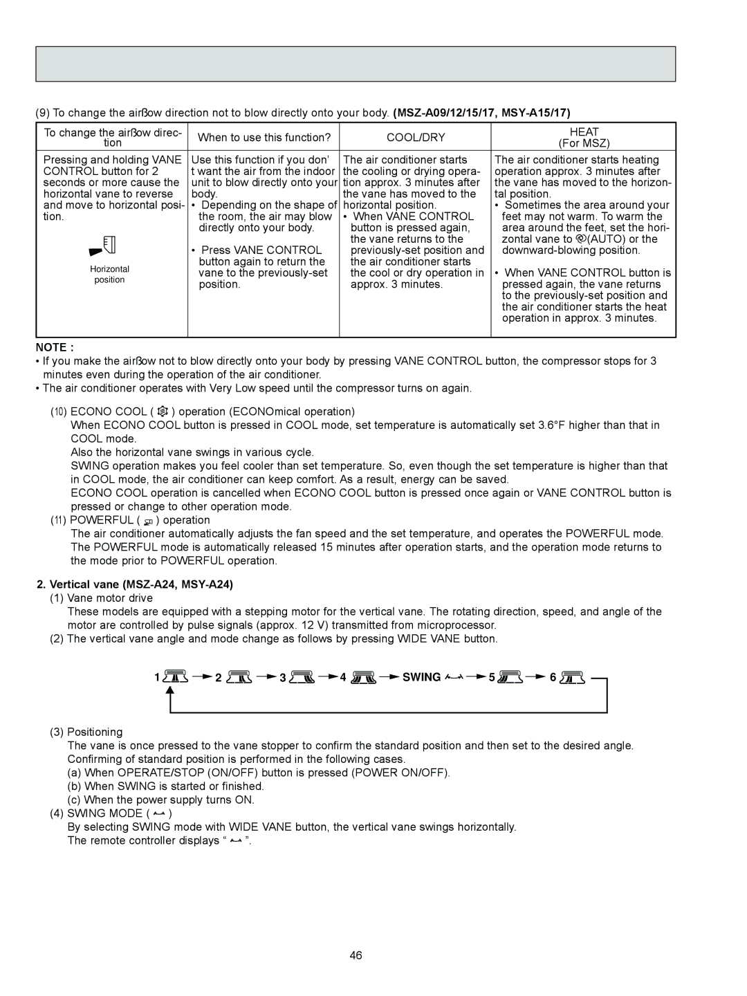 Logitech OB450 REVISED EDITION-B, MSZ-A09NA service manual Vertical vane MSZ-A24, MSY-A24, 3 4 Swing 5 