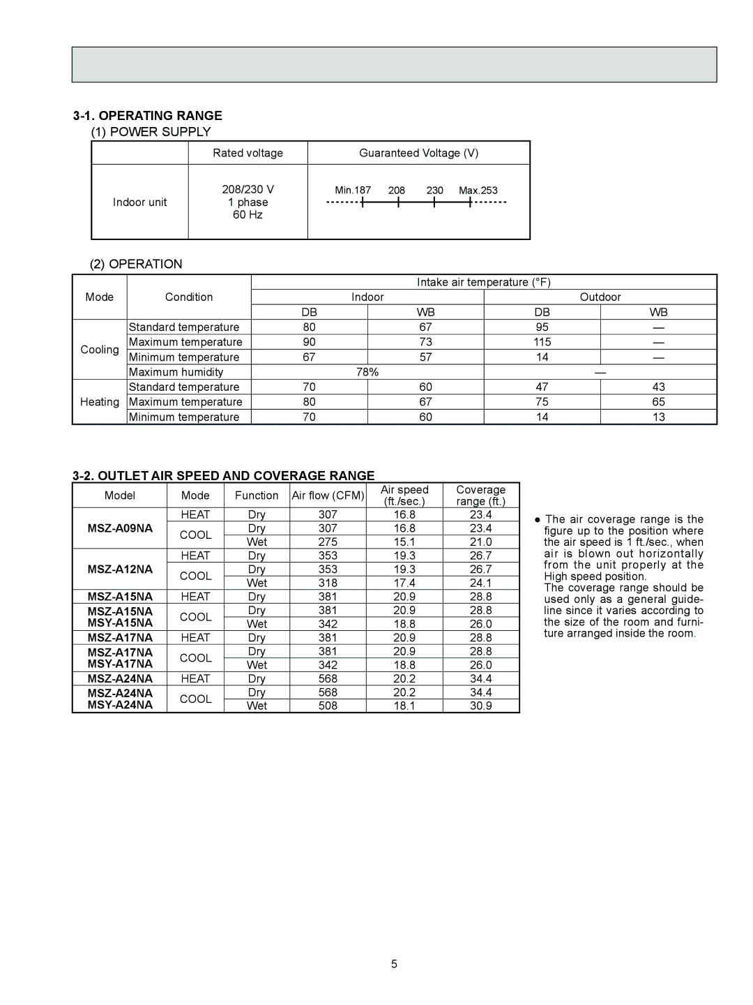 Logitech MSZ-A09NA, OB450 REVISED EDITION-B service manual Operating Range, Outlet AIR Speed and Coverage Range 