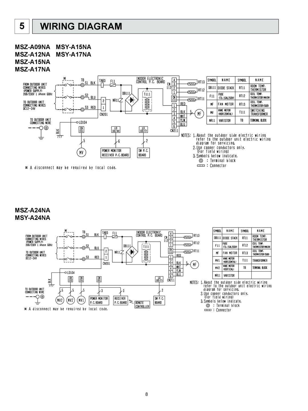 Logitech OB450 REVISED EDITION-B, MSZ-A09NA service manual Wiring Diagram 