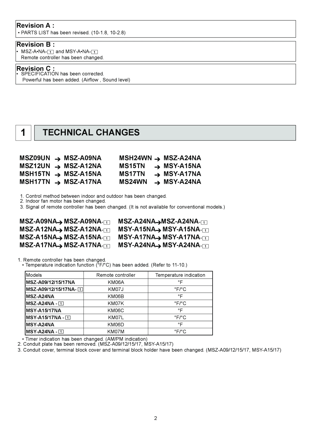 Logitech OB450 REVISED EDITION-B Technical Changes, Revision A, Revision B, MSZ09UN, MSZ-A09NA, MSH24WN, MSZ-A24NA, MS15TN 