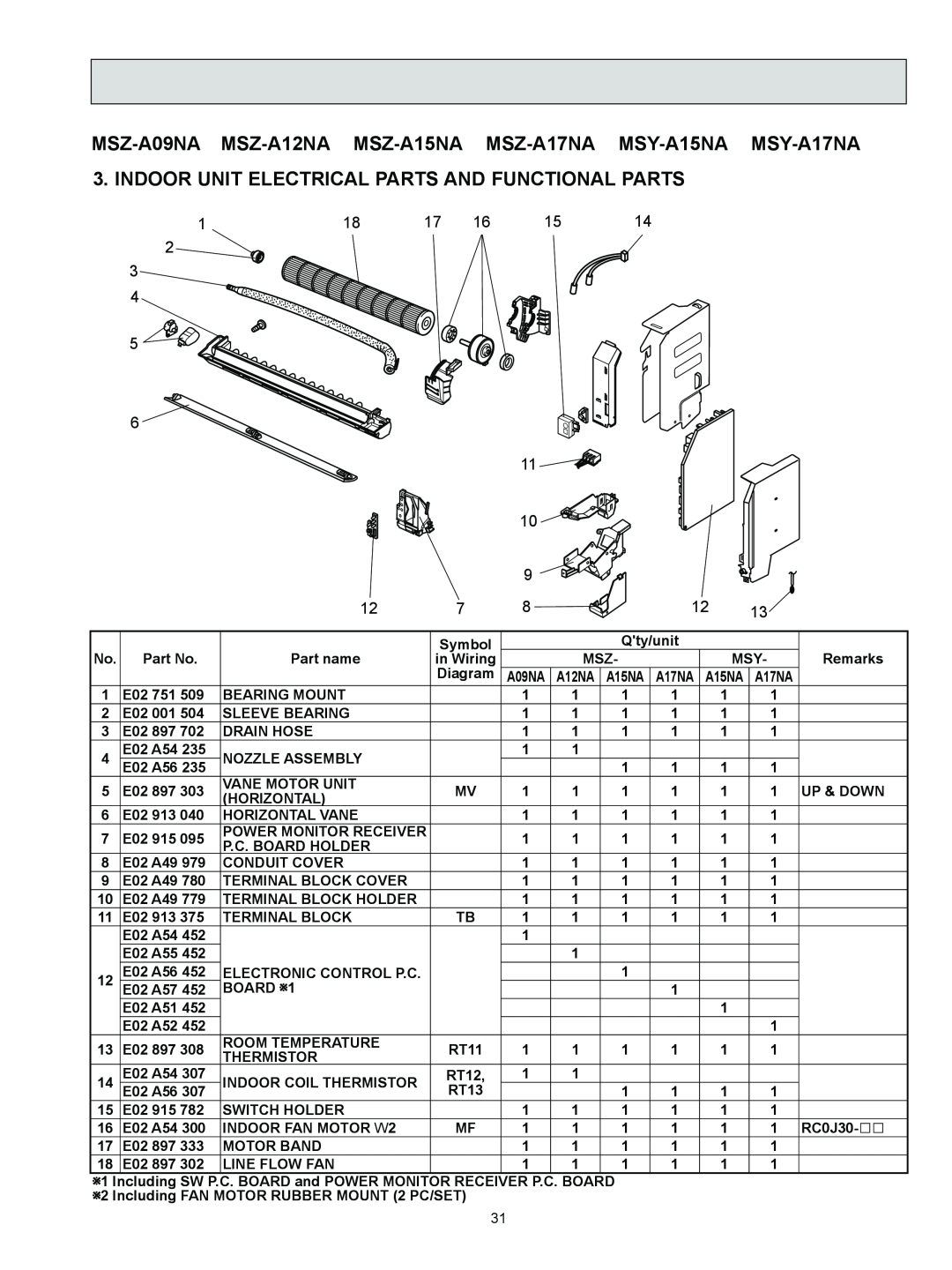Logitech MSZ-A09NA, OB450 REVISED EDITION-B service manual 