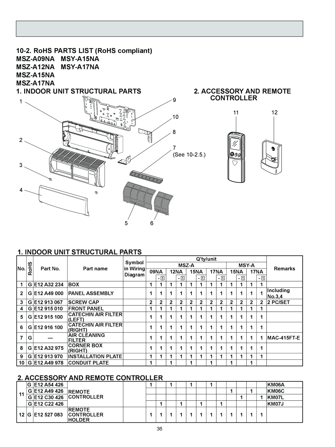 Logitech OB450 REVISED EDITION-B, MSZ-A09NA Indoor Unit Structural Parts, MSZ-A17NA 1. INDOOR UNIT STRUCTURAL PARTS, 1112 