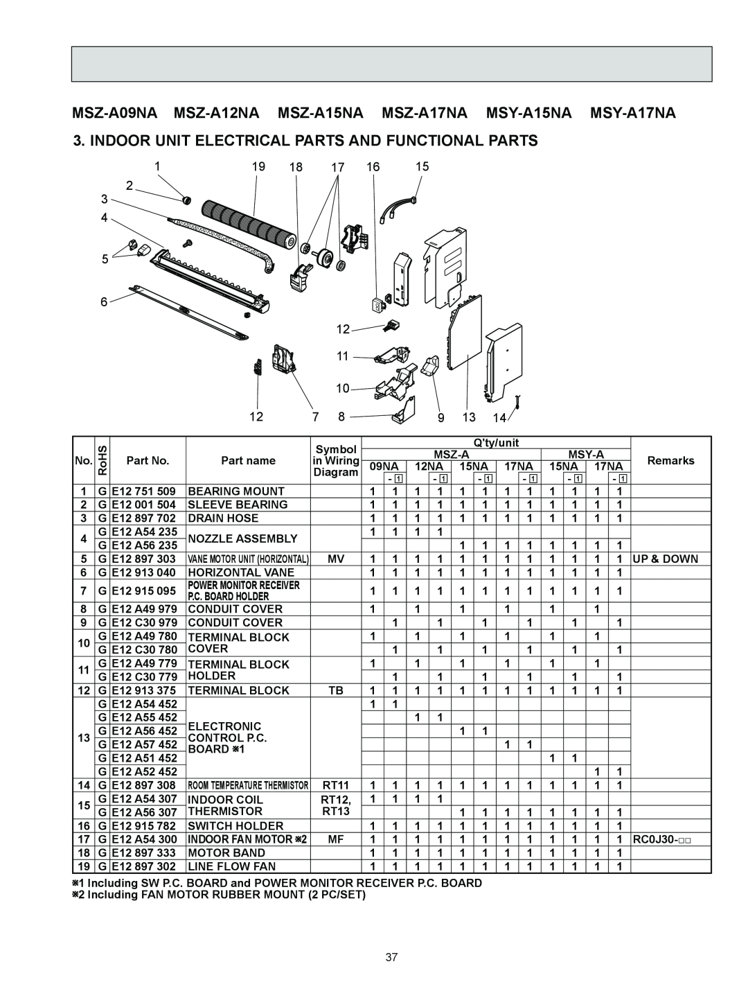 Logitech MSZ-A09NA, OB450 REVISED EDITION-B service manual No 1 2 3 4 5 6 7 8 9 10 11 12 13 14 15 16 17 