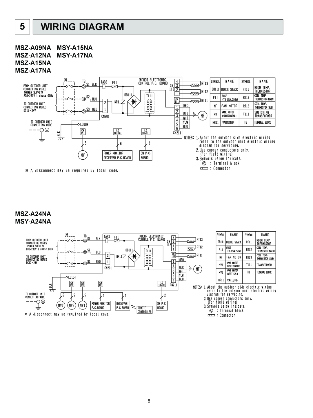 Logitech OB450 REVISED EDITION-B service manual Wiring Diagram, MSZ-A09NA MSY-A15NA MSZ-A12NA MSY-A17NA MSZ-A15NA 