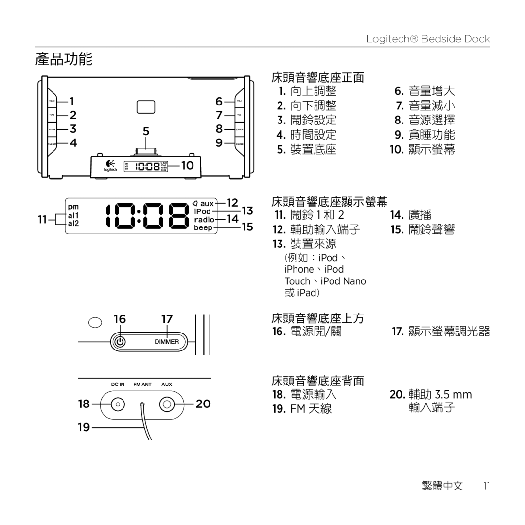 Logitech S-A0001 manual 產品功能 