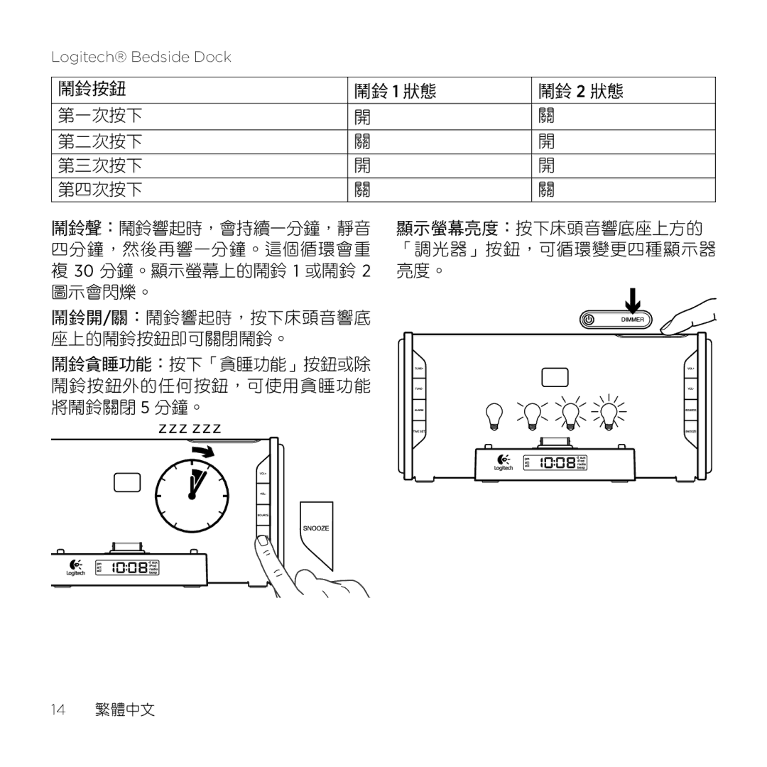 Logitech S-A0001 manual 14 繁體中文 