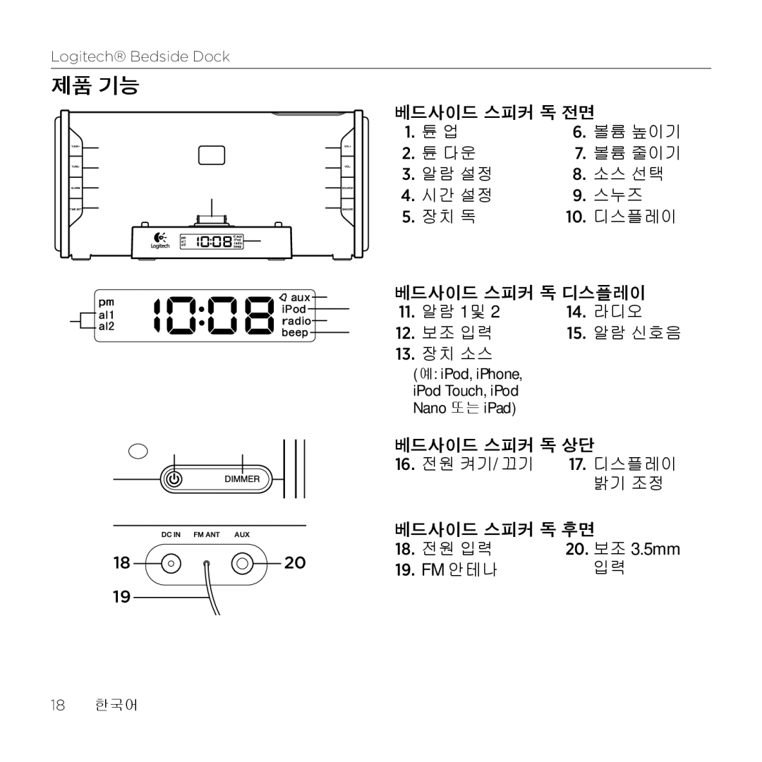 Logitech S-A0001 manual 제품 기능 