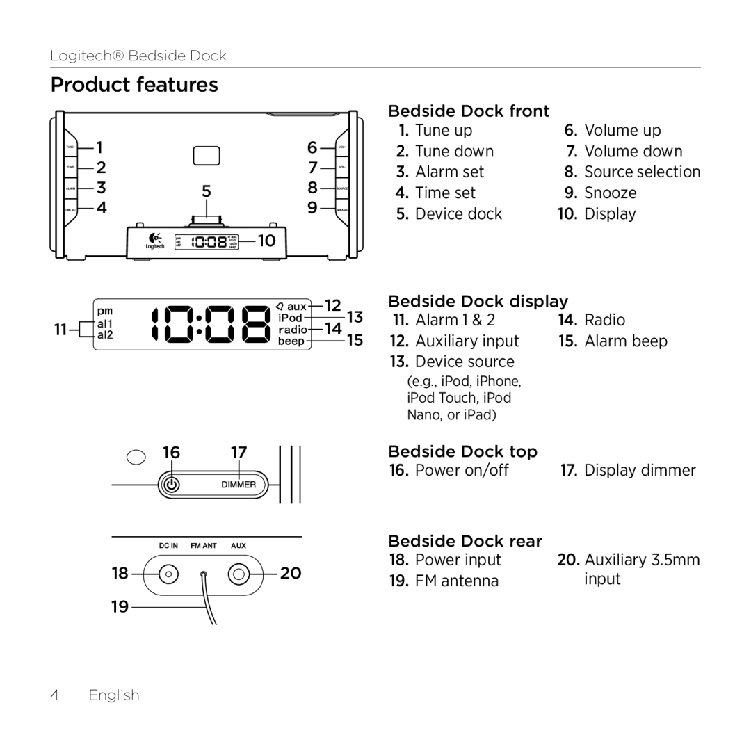 Logitech S-A0001 manual Product features 