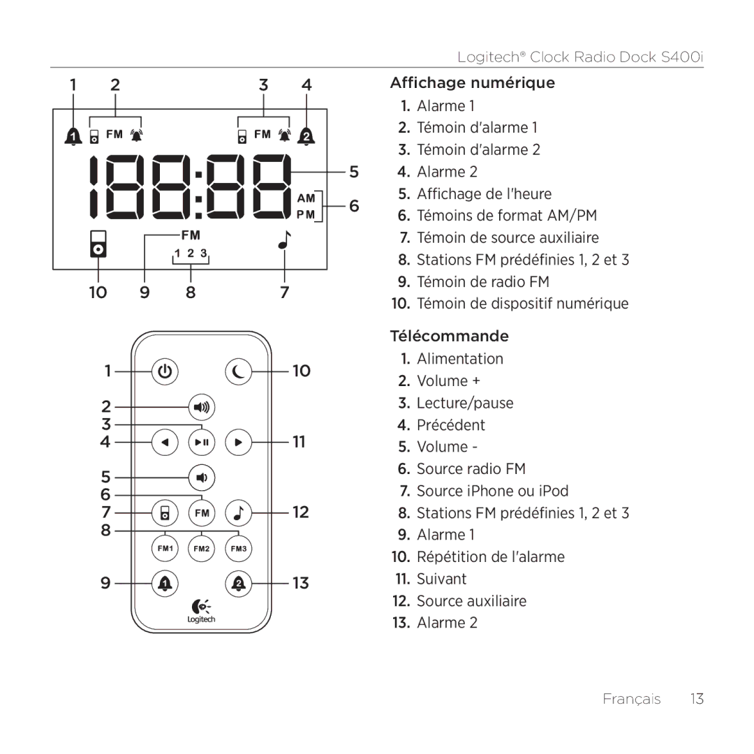 Logitech S400i Témoin dalarme, Affichage de lheure, Témoins de format AM/PM, Témoin de source auxiliaire, Télécommande 