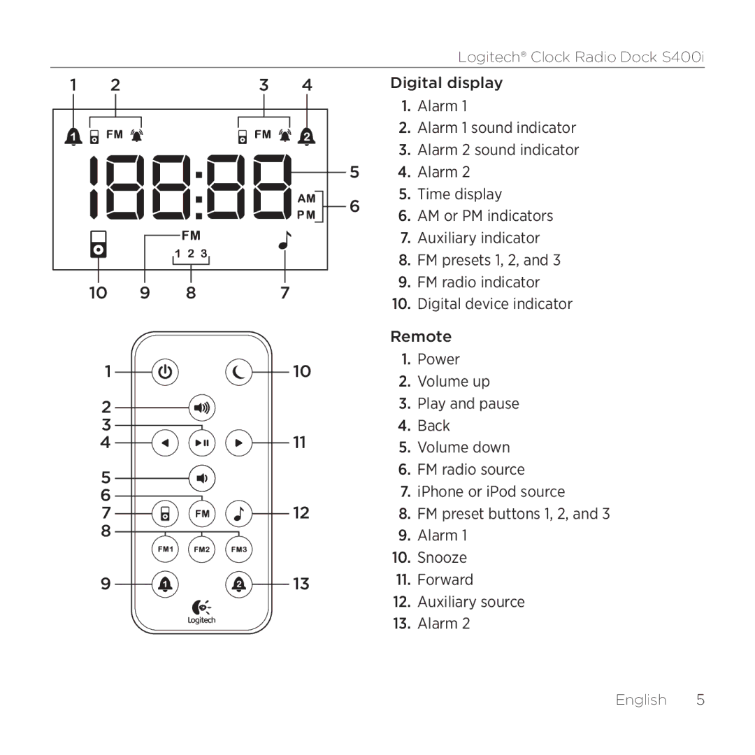 Logitech S400i Time display, AM or PM indicators, Auxiliary indicator, FM radio indicator, Remote, Volume up, Volume down 