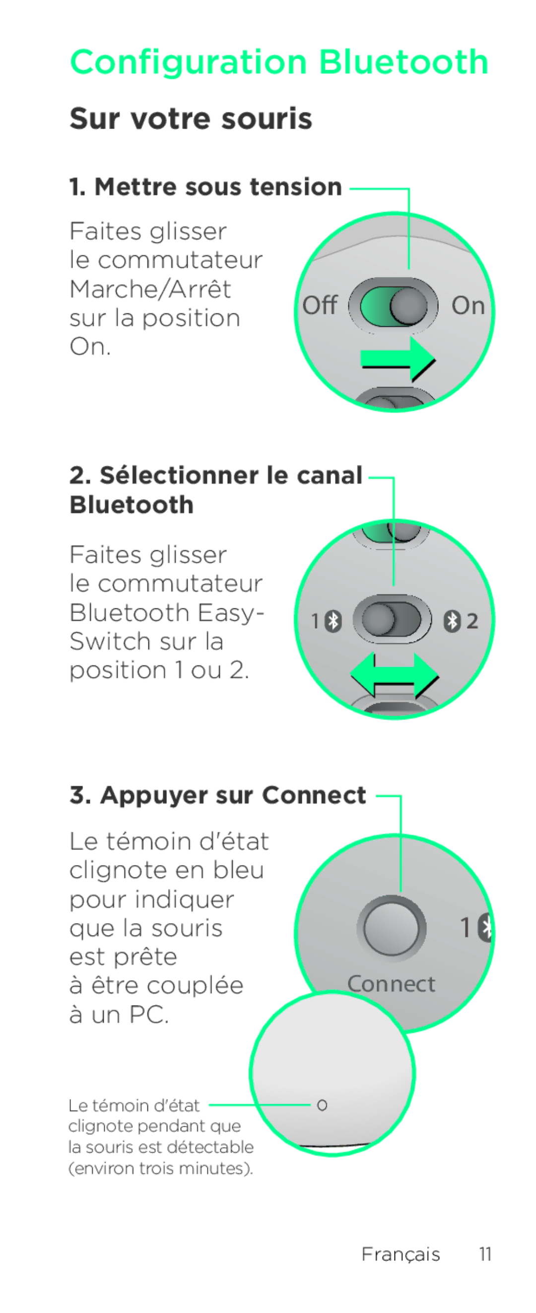 Logitech T630 setup guide Configuration Bluetooth, Sur votre souris, Mettre sous tension, Sélectionner le canal Bluetooth 