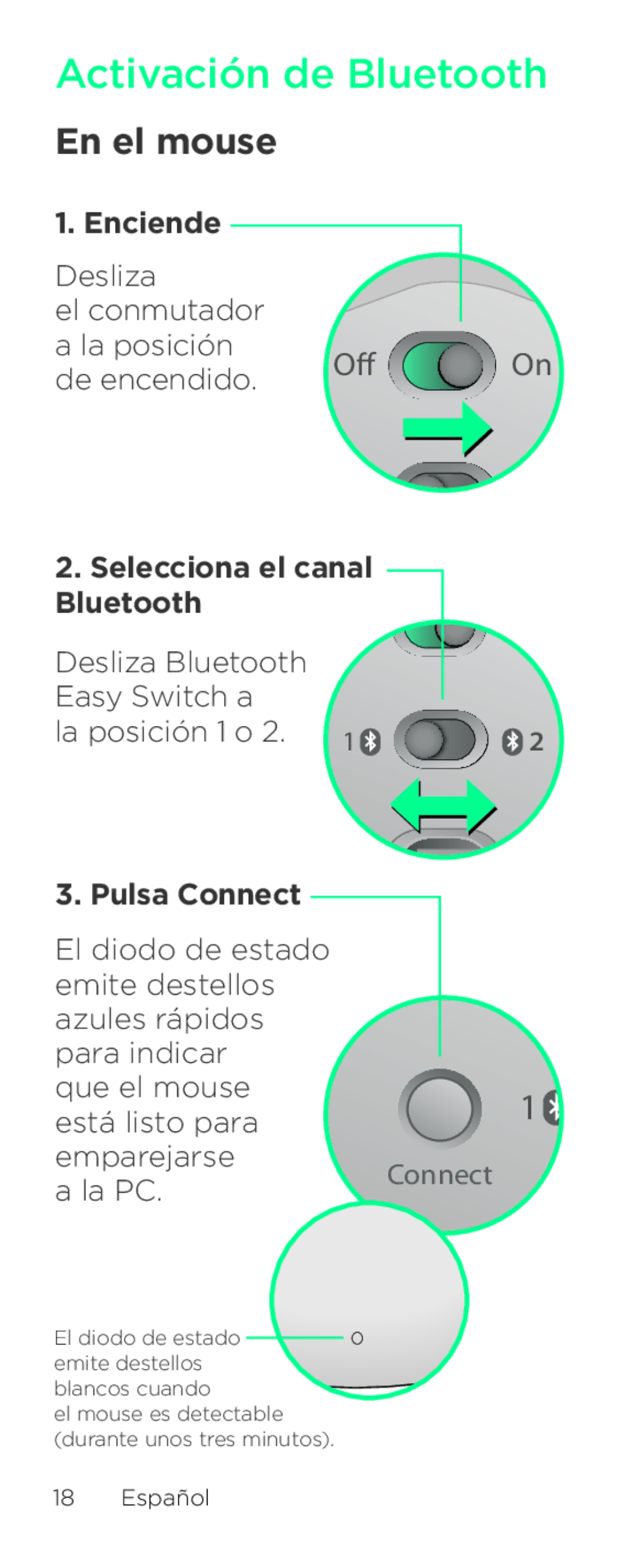 Logitech T630 setup guide Activación de Bluetooth, En el mouse, Enciende, Selecciona el canal Bluetooth, Pulsa Connect 