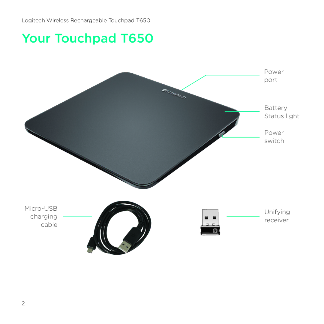 Logitech setup guide Your Touchpad T650 