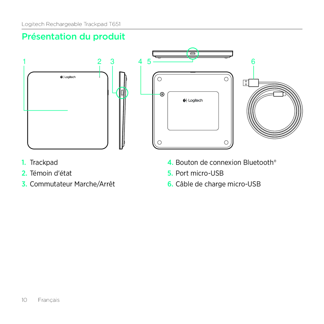 Logitech T651 setup guide Présentation du produit, Trackpad 