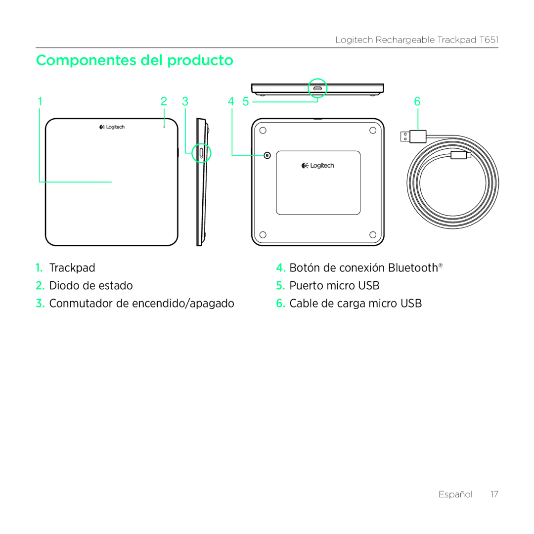 Logitech T651 setup guide Componentes del producto 