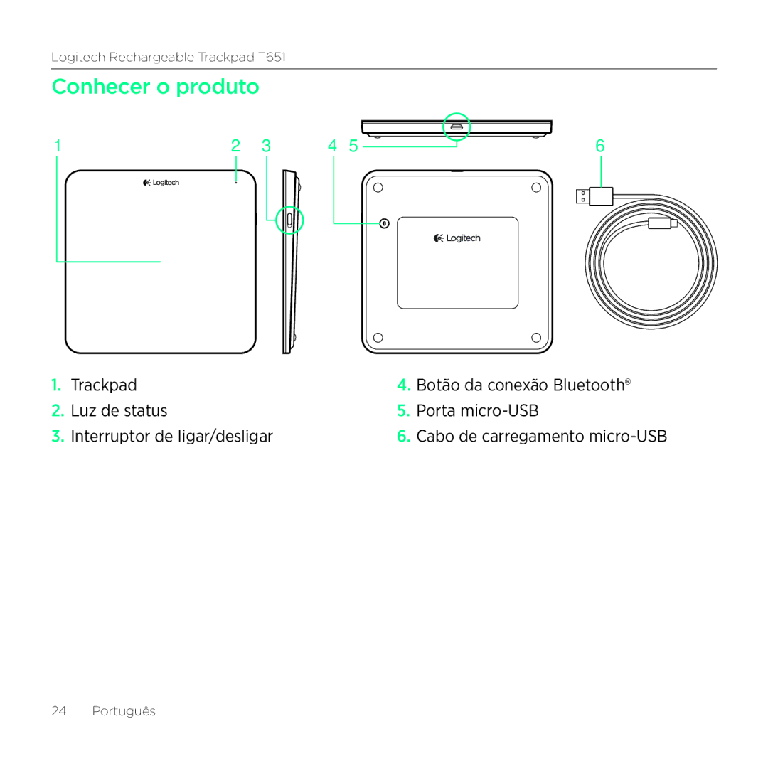 Logitech T651 setup guide Conhecer o produto 