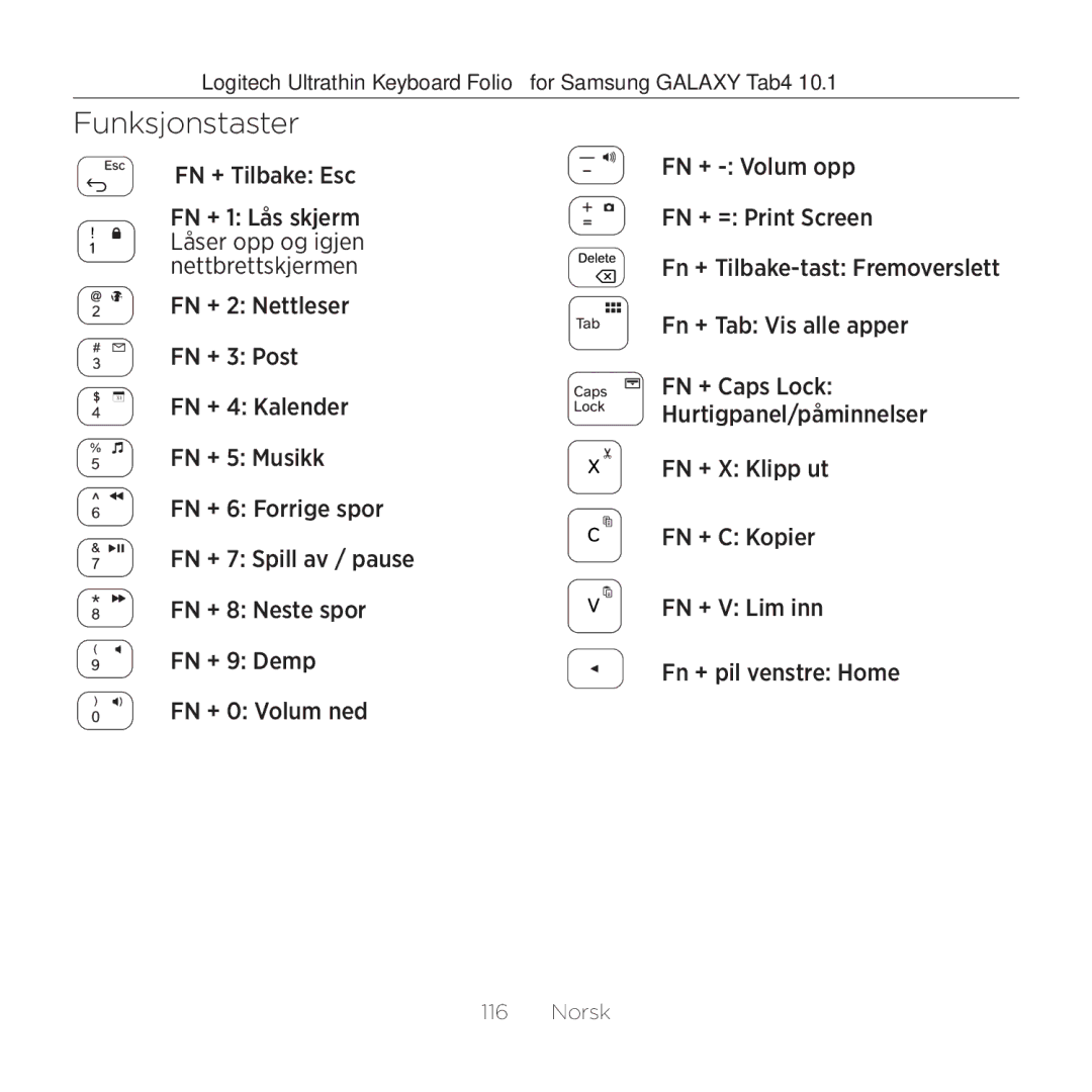 Logitech Tab4 10.1 setup guide Funksjonstaster 