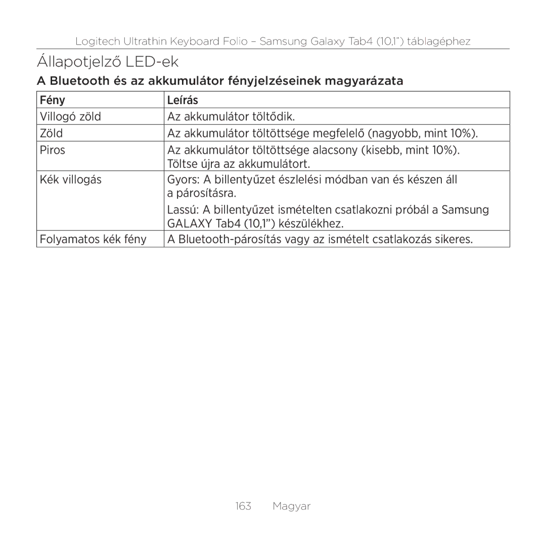 Logitech Tab4 10.1 setup guide Állapotjelző LED-ek 