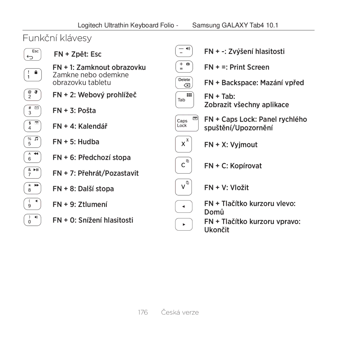 Logitech Tab4 10.1 setup guide Funkční klávesy 