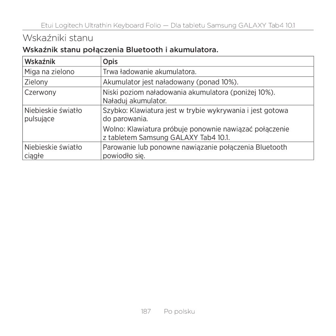 Logitech Tab4 10.1 setup guide Wskaźniki stanu 