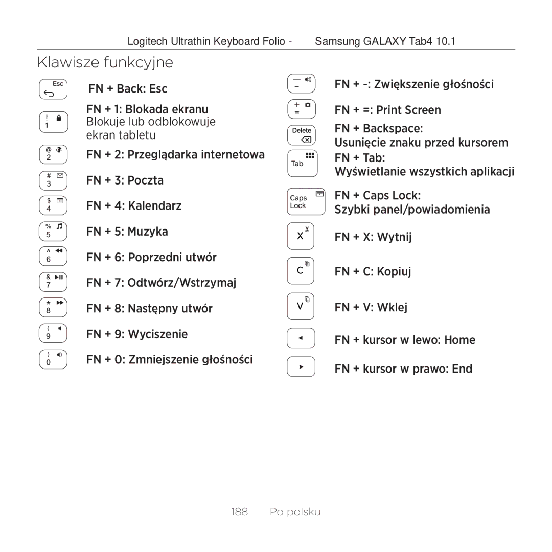 Logitech Tab4 10.1 setup guide Klawisze funkcyjne 