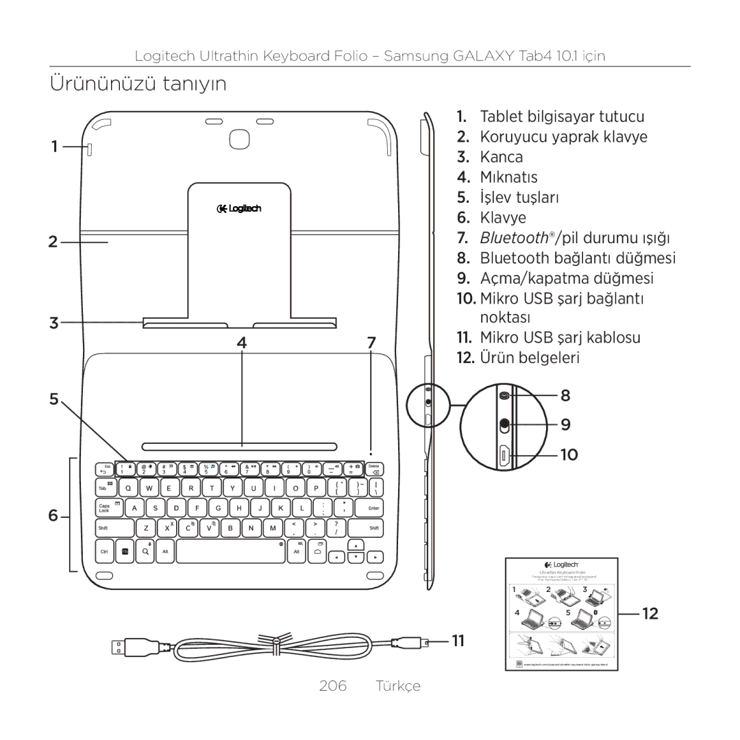 Logitech Tab4 10.1 setup guide Ürü̈nü̈nü̈zü̈ tanıyın 