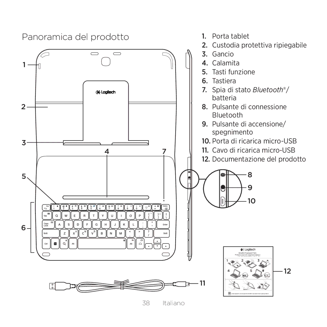 Logitech Tab4 10.1 setup guide Panoramica del prodotto 