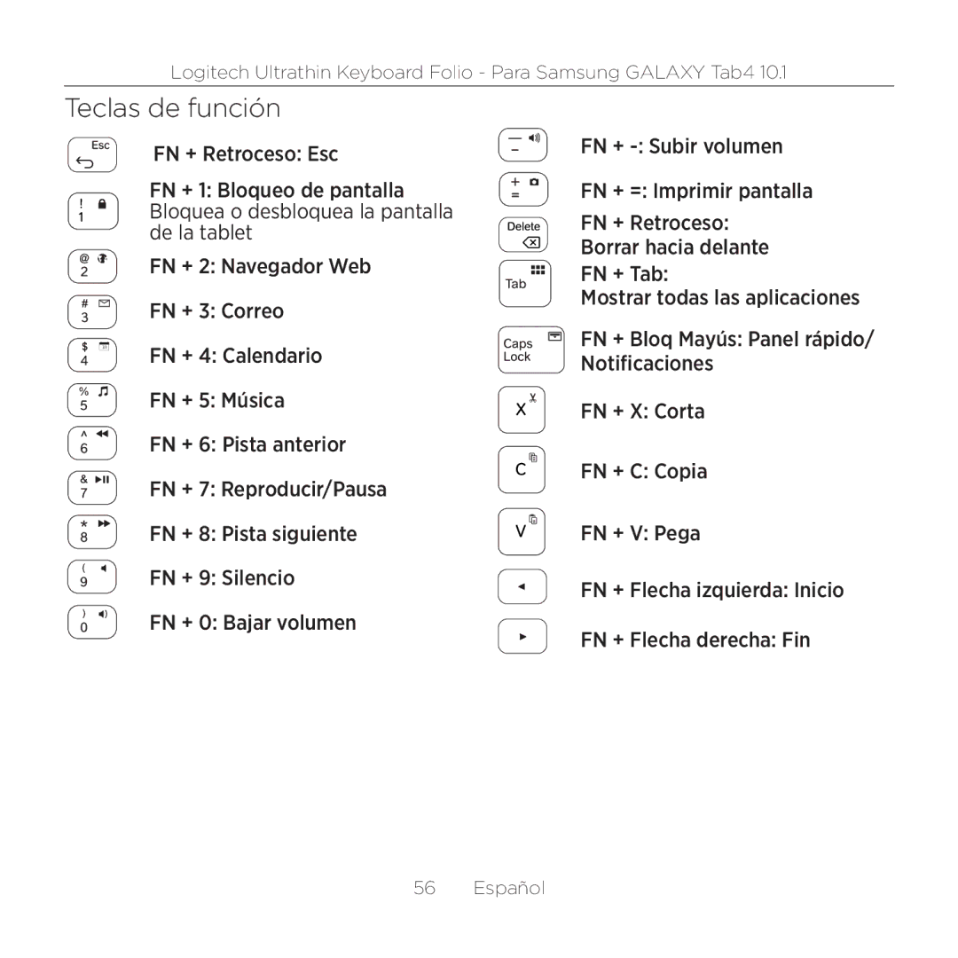 Logitech Tab4 10.1 setup guide Teclas de función 