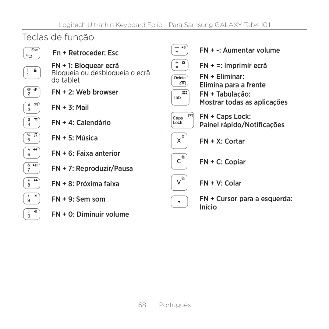 Logitech Tab4 10.1 setup guide Teclas de função 