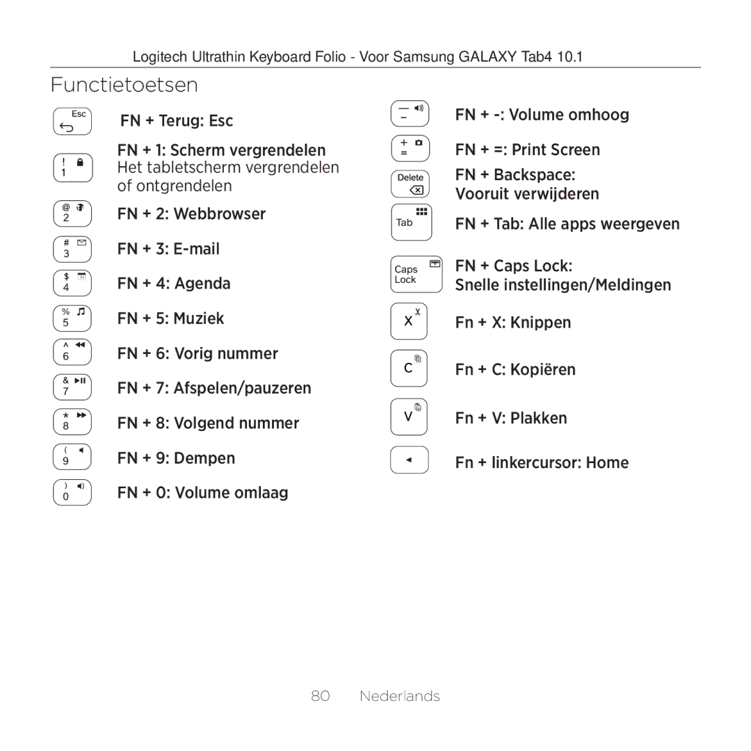 Logitech Tab4 10.1 setup guide Functietoetsen 