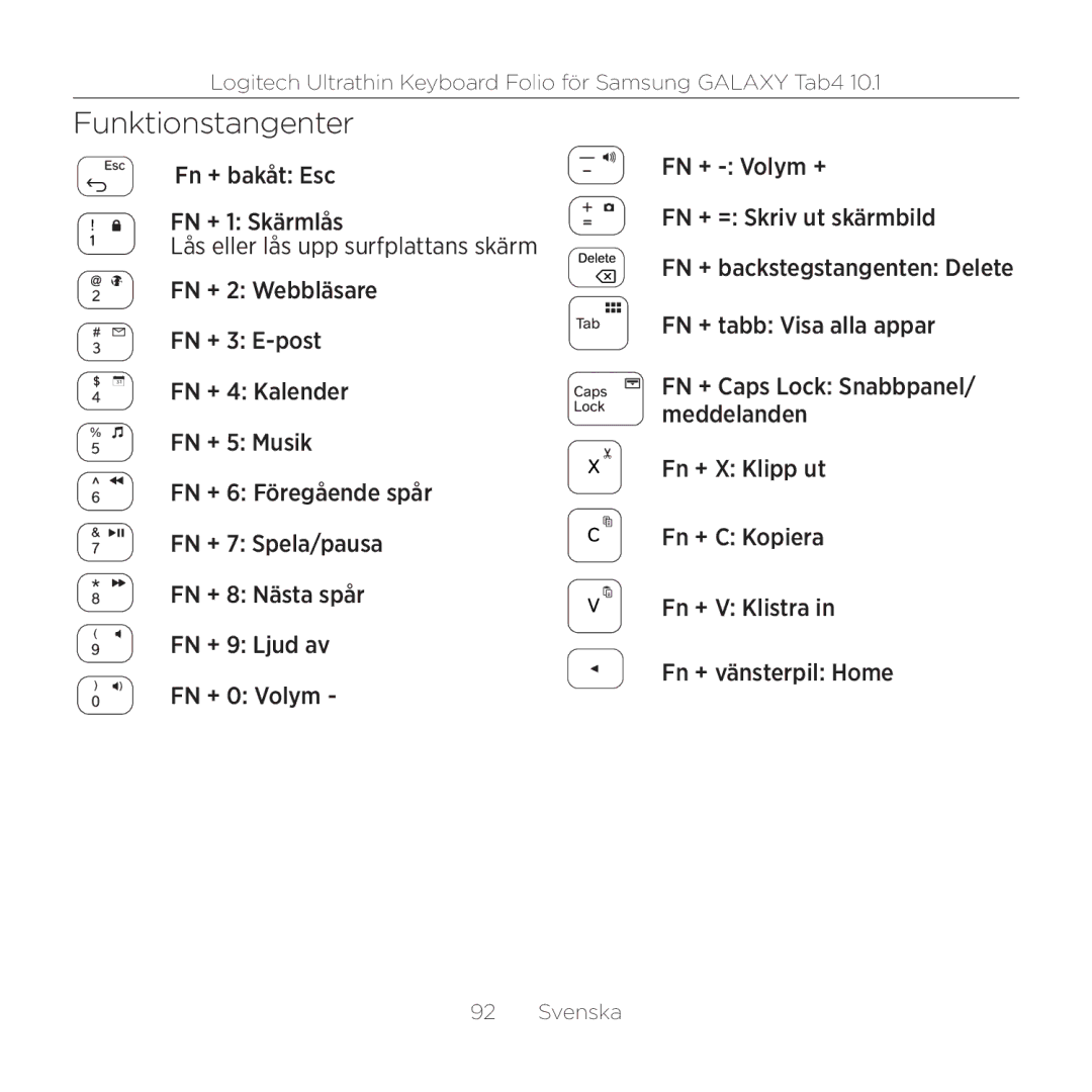 Logitech Tab4 10.1 Funktionstangenter, Fn + bakåt Esc FN + 1 Skärmlås, FN + 2 Webbläsare, FN + 3 E-post, FN + 4 Kalender 